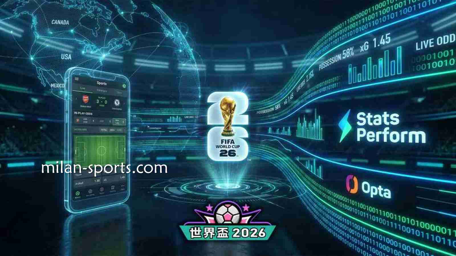 想在纬来体育玩2026世界杯，这三个常规玩法一定要了解