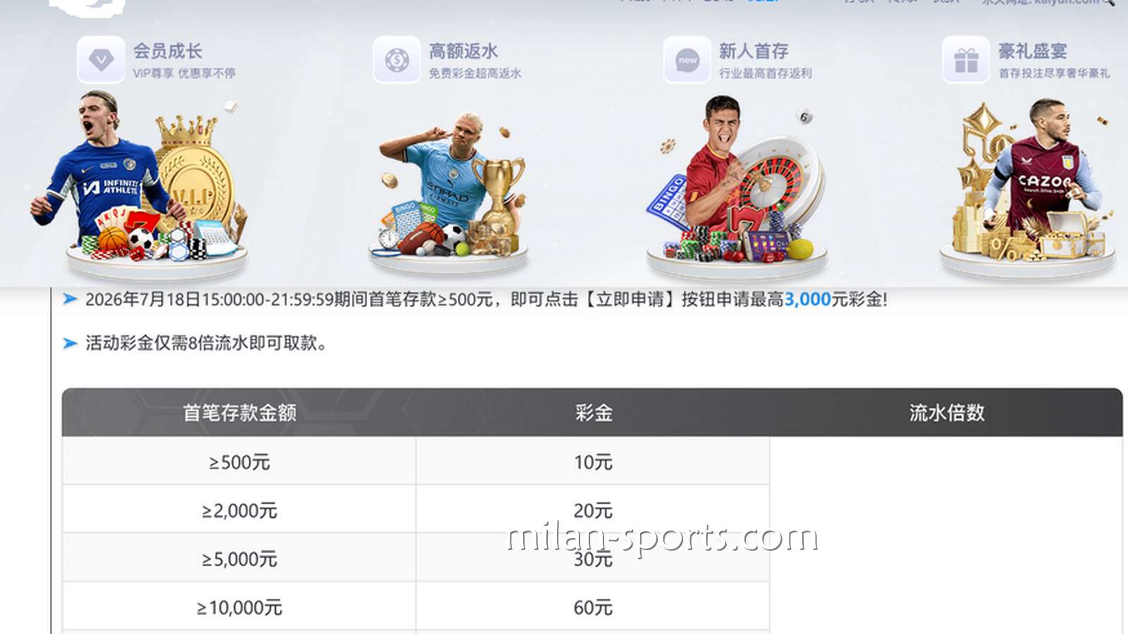 纬来体育新手玩家：为什么平台活动限制一个IP只能参与一次？